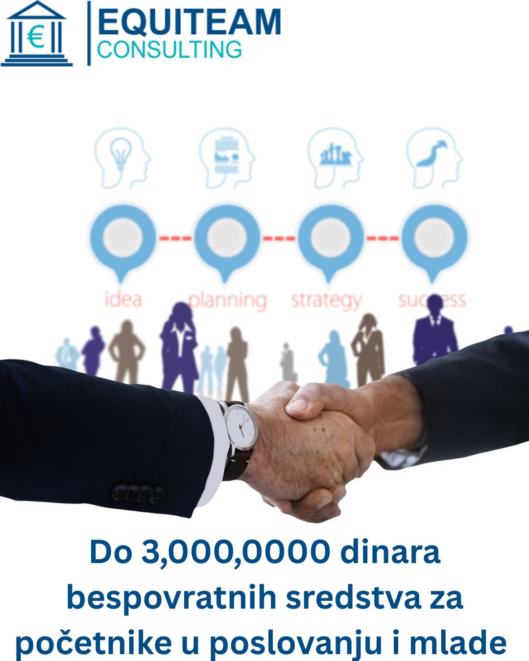 Bespovratna sredstva za početnike u poslovanju i mlade do 3.000.000 dinara