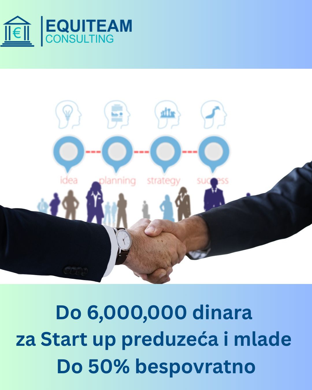Bespovratna sredstva za početnike u poslovanju i mlade do 6.000.000 dinara